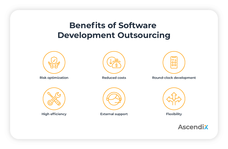 Benefits of Software Development Outsourcing | Ascendix