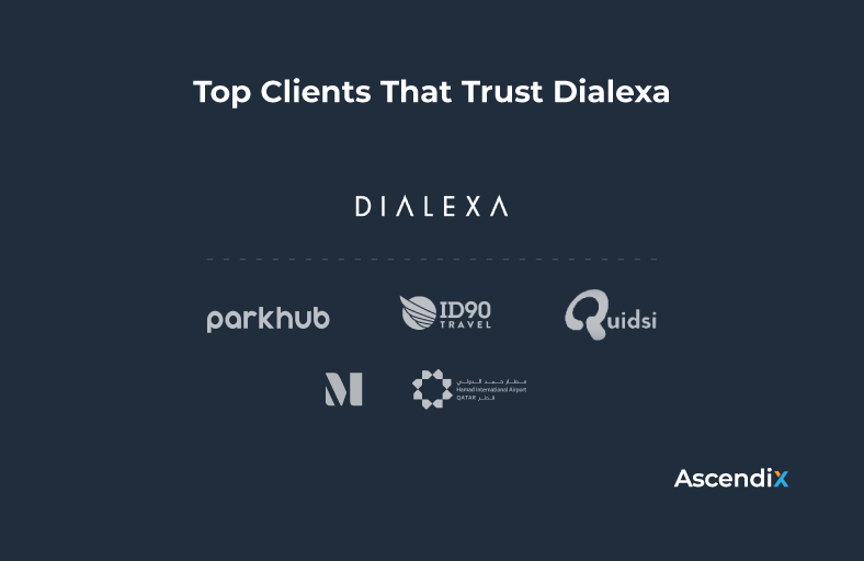 Top Clients That Trust Dialexa | Ascendix