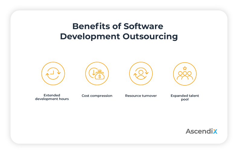 benefits-software-development-outsourcing-ascendixtech