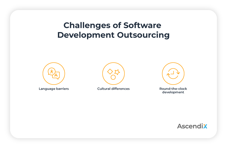 challenges-software-development-outsourcing-ascendixtech