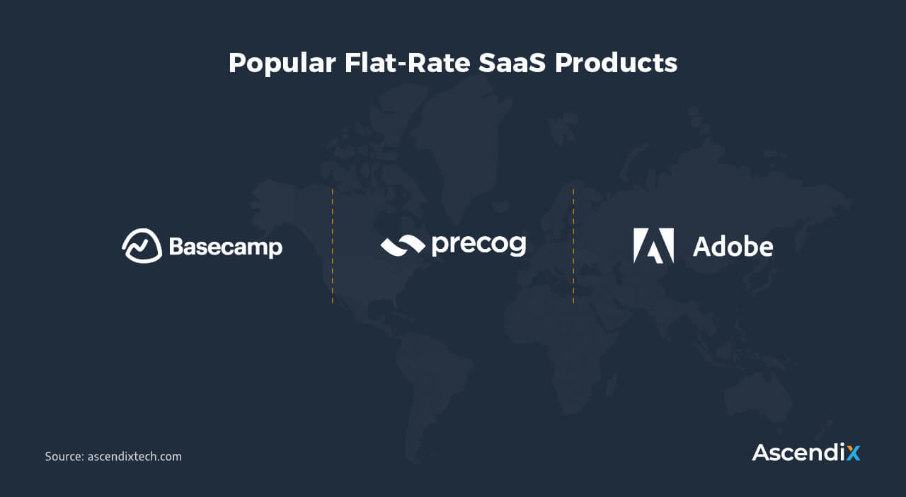 Popular Flat-Rate SaaS Products | Ascendix Tech