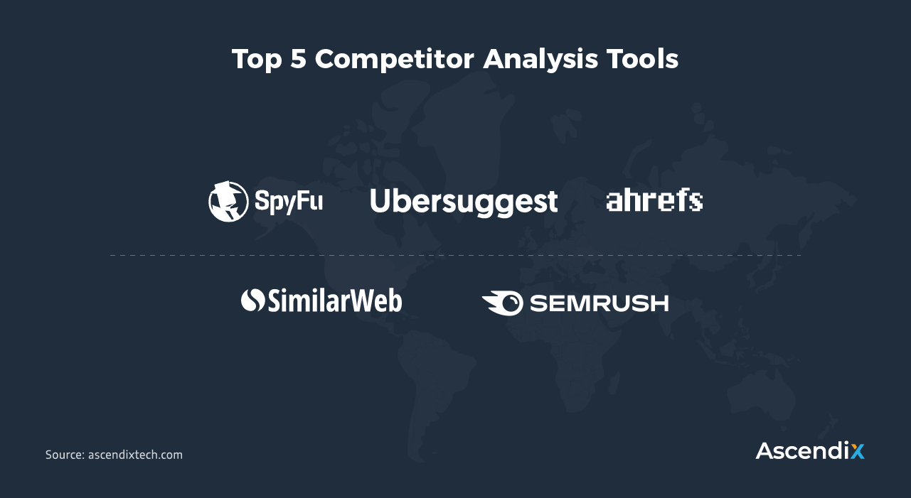 Top 5 Competitor Analysis Tools | Ascendix Tech