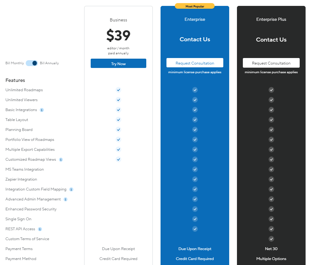 productplan-product-development-roadmap-pricing-ascendixtech