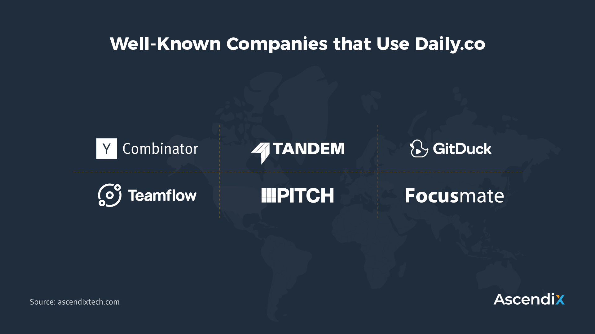 Daily.co Clients | Top SaaS Startups