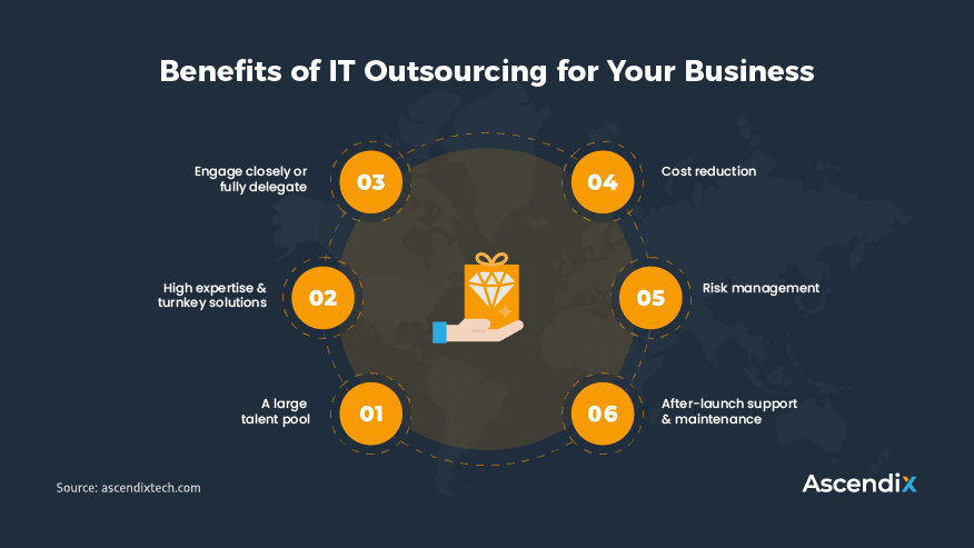 Benefits of IT Outsourcing for Your Business