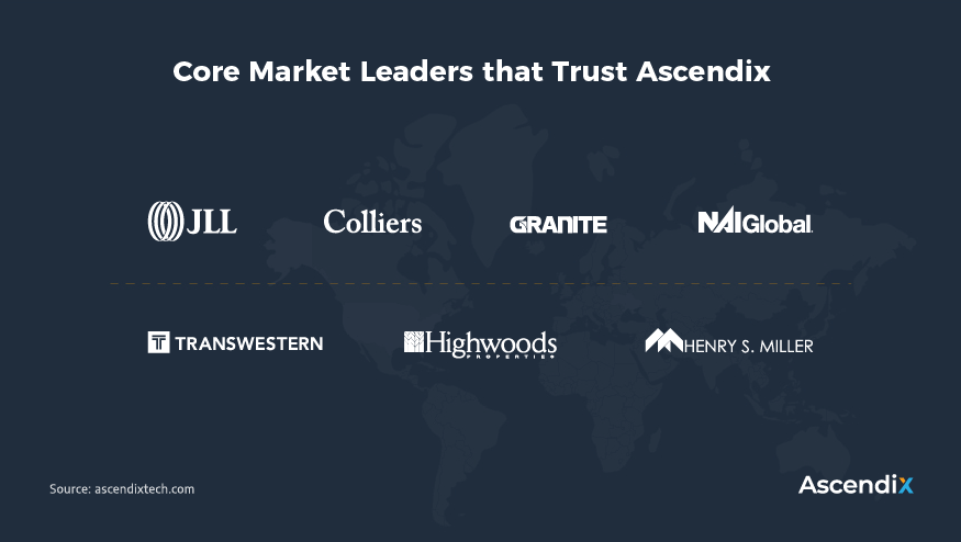 Core Market Leaders that Trust Ascendix