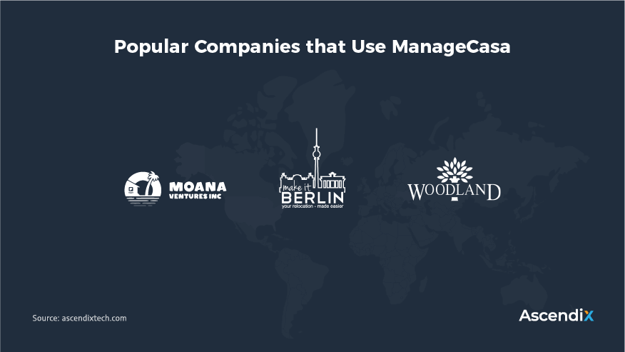 Popular Companies that Use ManageCasa | Ascendix Tech