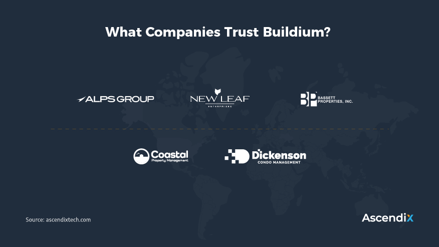 Buildium-commercial real estate property management software company