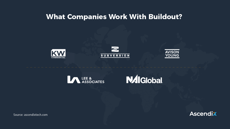 Clients of Buildout- one of the leading commercial real estate software companies