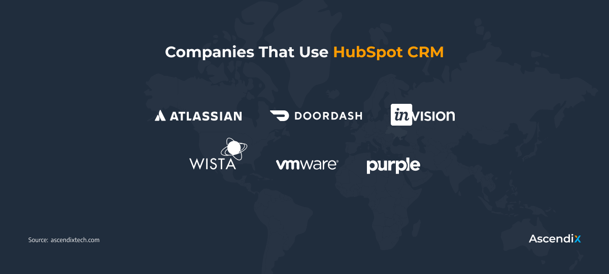 Companies That Use HubSpot CRM | Ascendix Tech