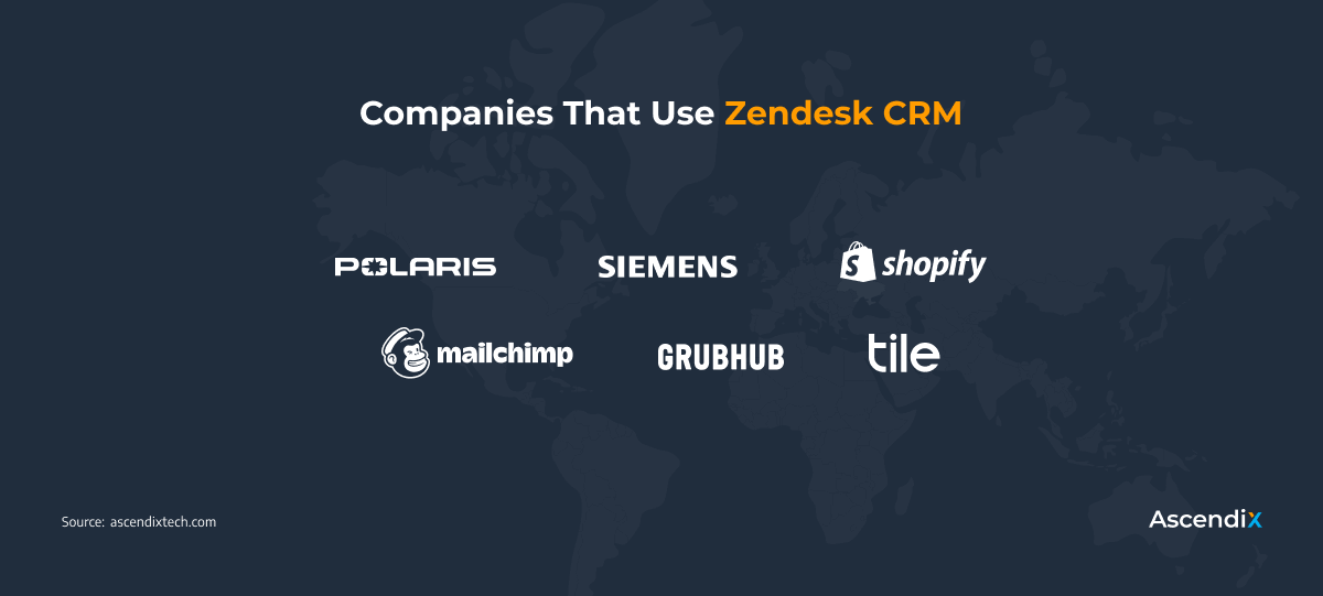 Companies That Use Zendesk CRM | Ascendix Tech