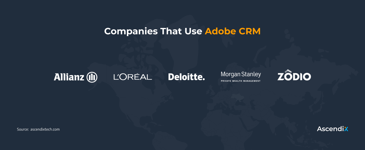 Companies That use Adobe CRM | Ascendix Tech