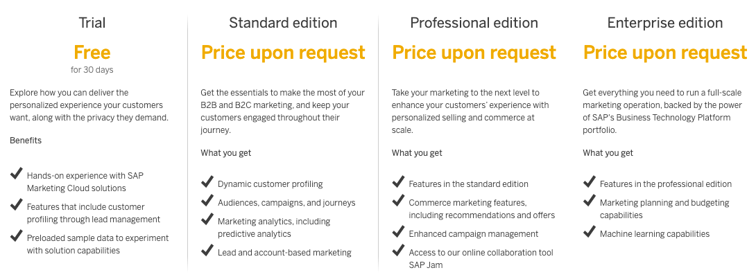 sap-crm-pricing