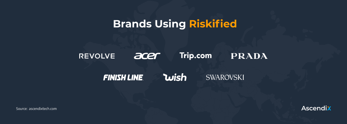Riskified | Fintech Best Companies