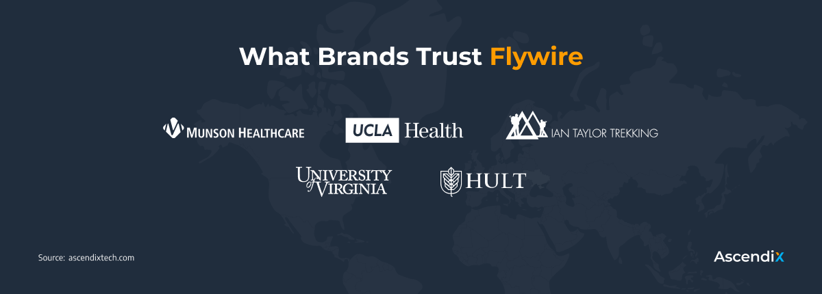 Flywire Clients | Best Fintech Companies