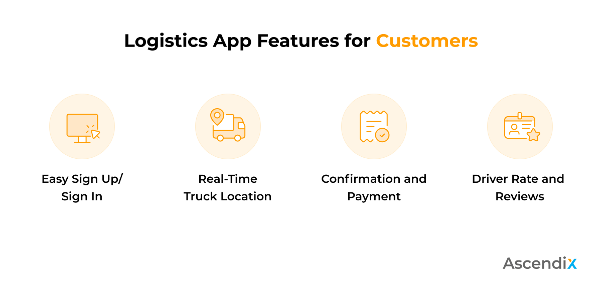 Logistics App Features for Customers | Ascendix Tech