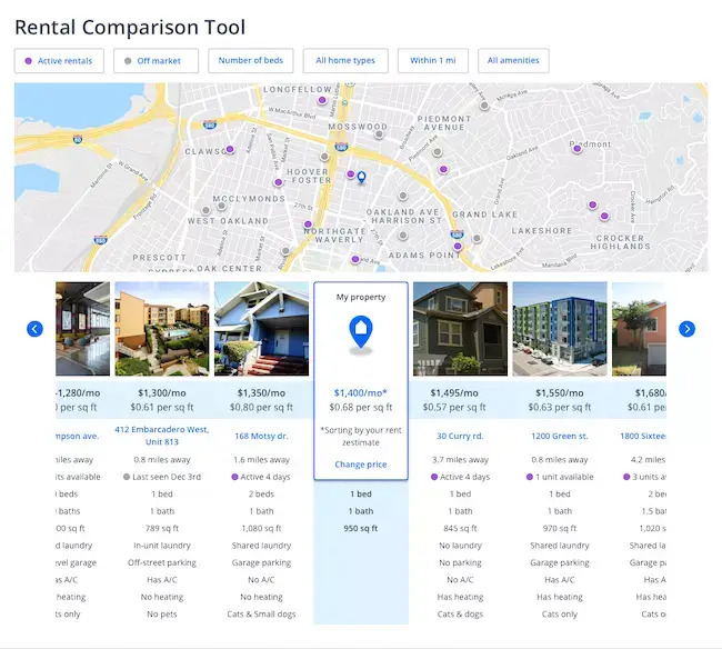 Rental comparison tool in Zillow