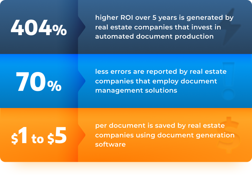 How does automated document generation help business