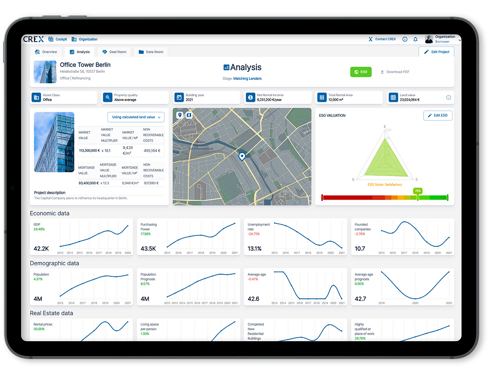 crex capitl real estate financing and risk assessment platform