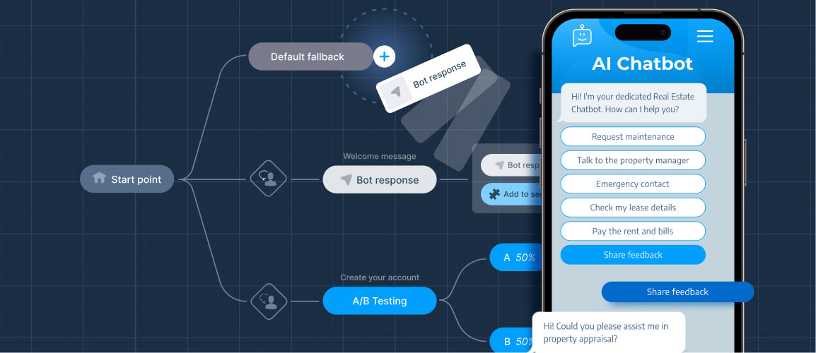 Building AI Property Management Chatbots & Leasing Assistants Circuit Diagram