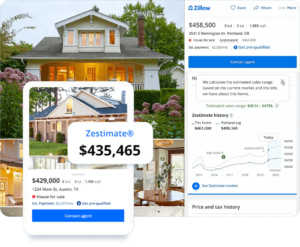 Zestimate, Zillow AI Property Valuation Software interface