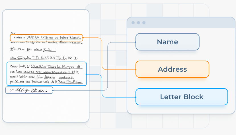 Capture handwriting and text