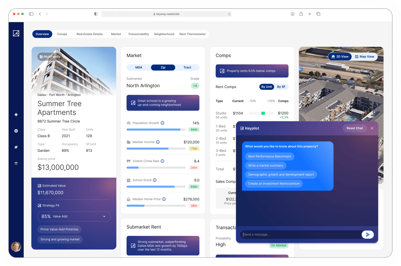 Keyway dashboard