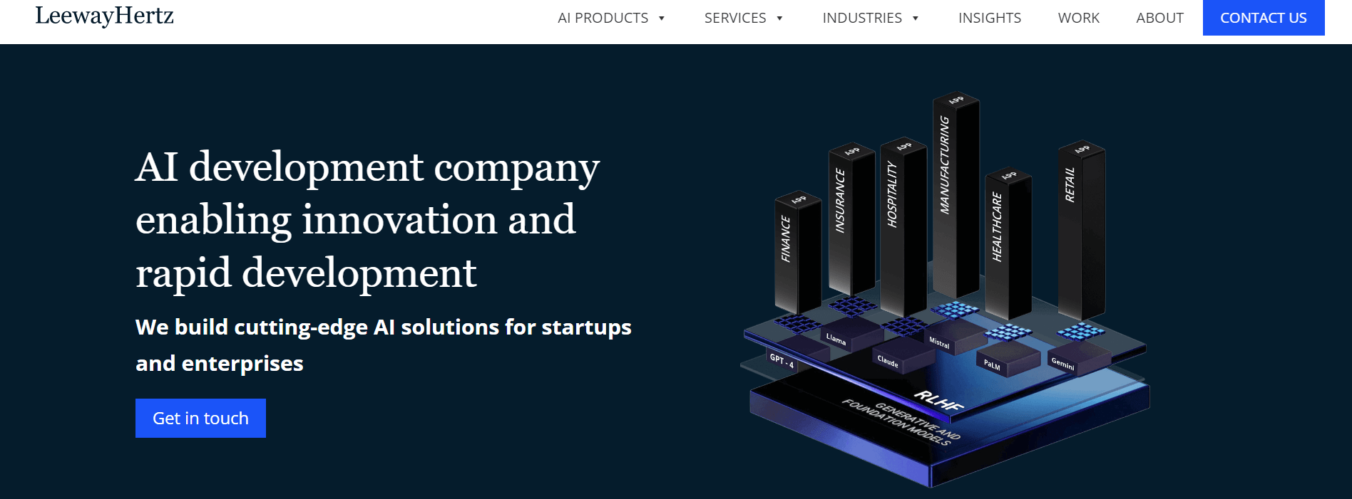 Leeway Hertz AI Consulting Company