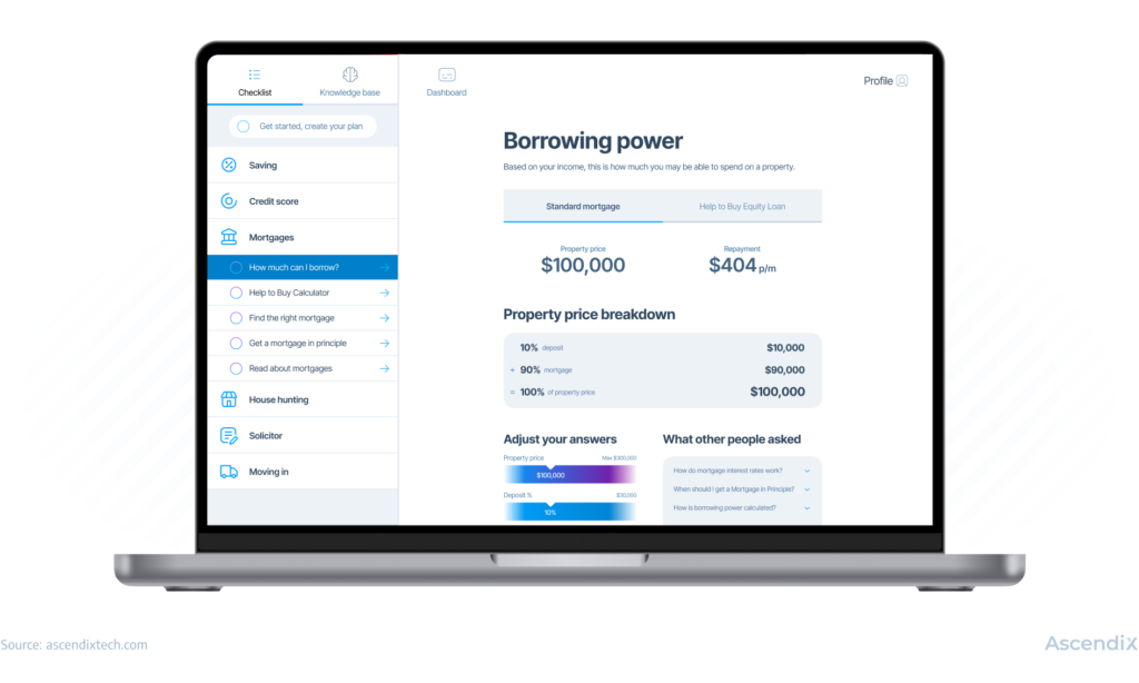 Mortgage application development desktop interface